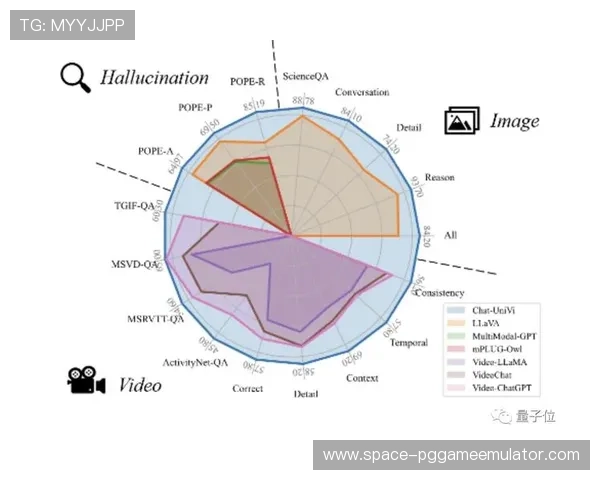 运动表现分析平台本季度升级 集成多模态数据输入